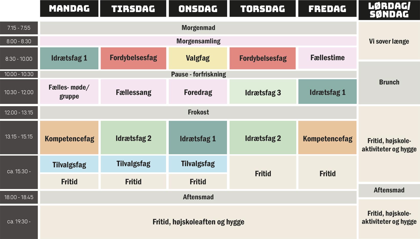 Ugeskema-2025